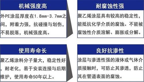 广安3pe防腐钢管厂家性能优势